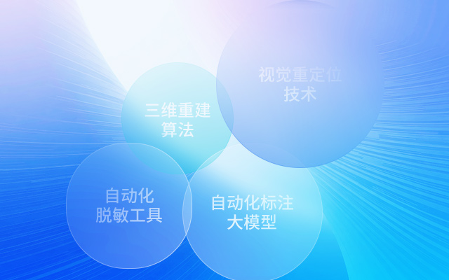 Algorithmic Technology Integration