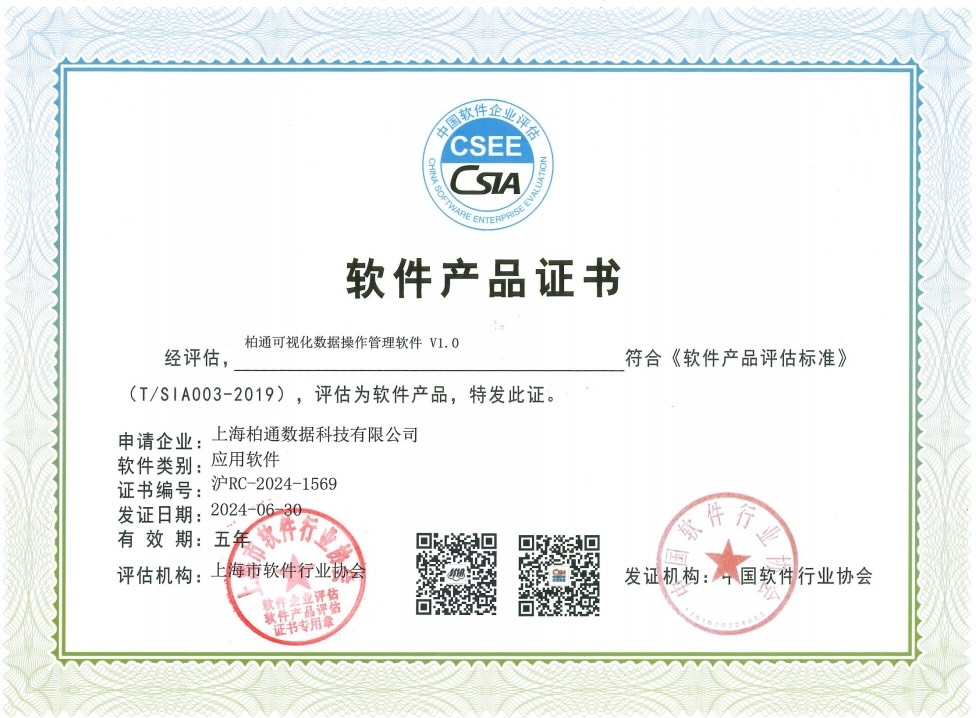 Software Product Certificate