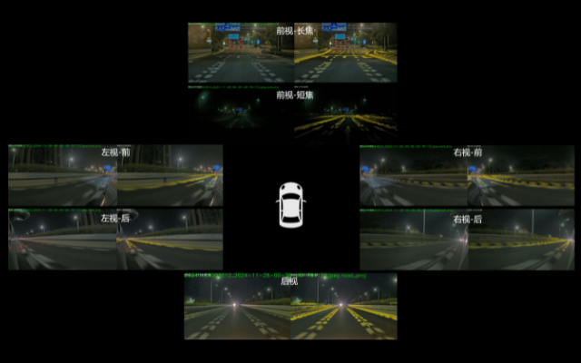 Calibration-Synchronization